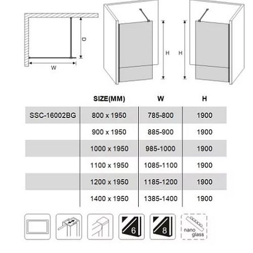 BP6612-100 Walk-in zuhanyfal 100cm 